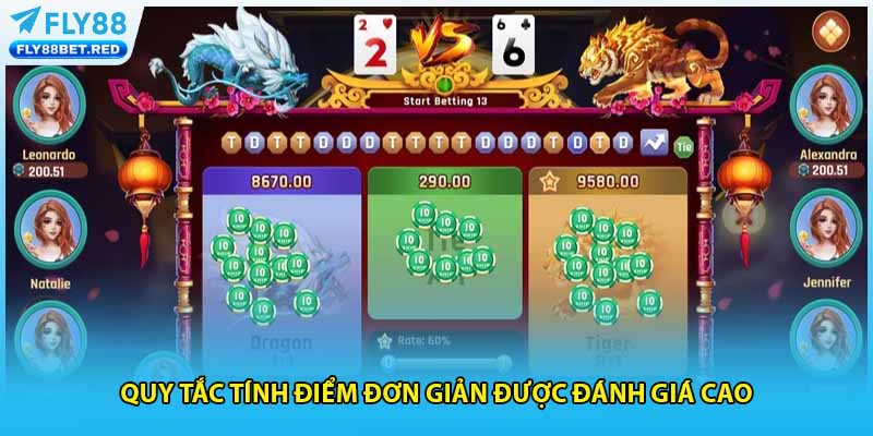 Quy tắc tính điểm đơn giản được đánh giá cao